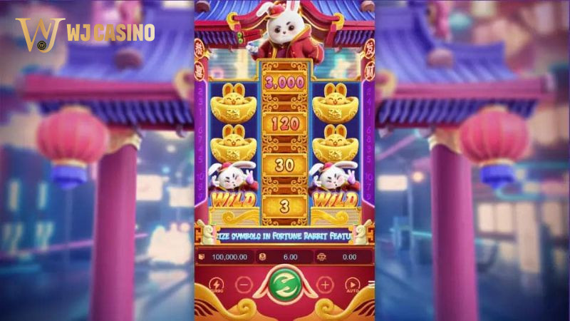 Recursos especiais e bônus do slot